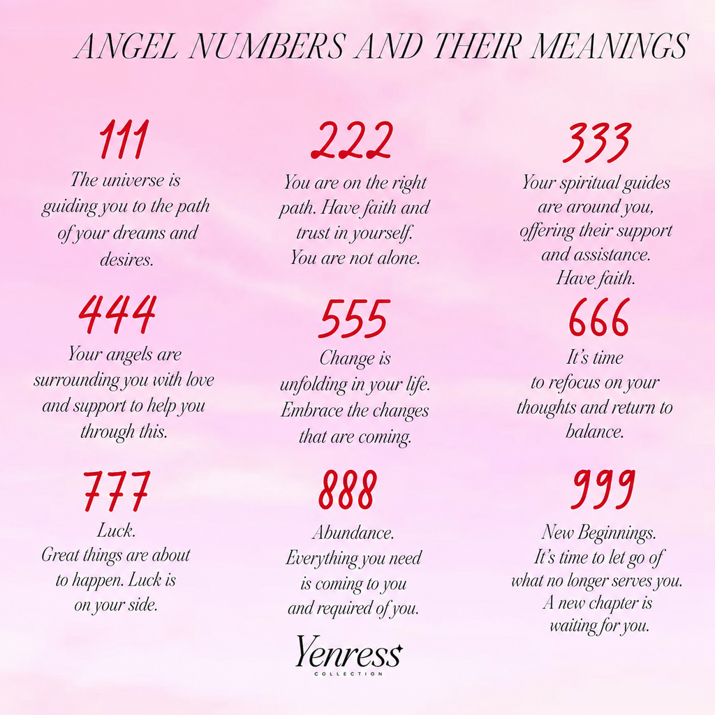 Angel Number Necklace