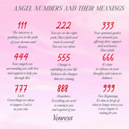 Angel Number Necklace