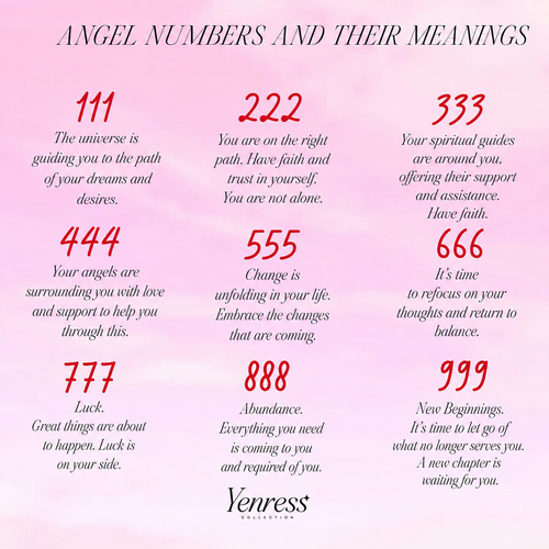 Angel Number Necklace